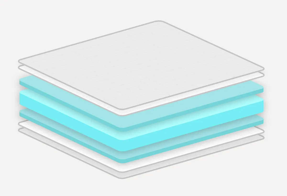 Матрас Слип Технолоджи СТ/М/002 V2